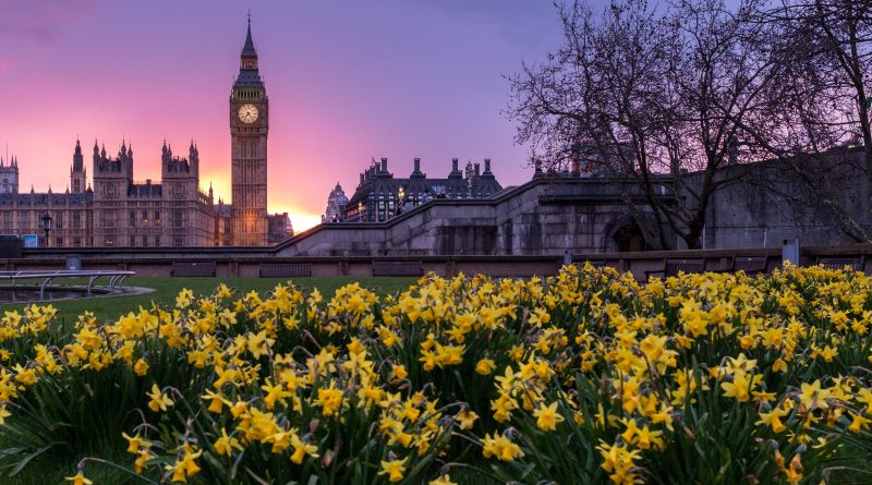 Como melhorar a sua fluência na língua inglesa em apenas dez minutos diários